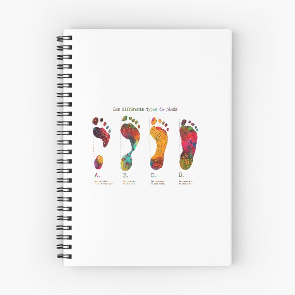 Item preview, Types of Footprints with French Text designed and sold by Liededrom..