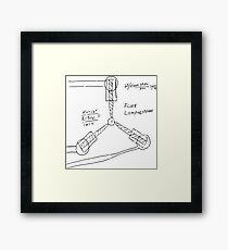 Flux Capacitor Drawing - Dark Framed Print