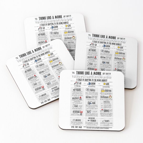 Item preview, Visual Book Think Like a Monk (Jay Shetty) designed and sold by TKsuited.