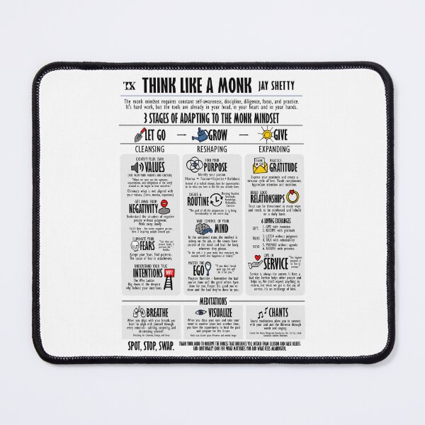 Item preview, Visual Book Think Like a Monk (Jay Shetty) designed and sold by TKsuited.