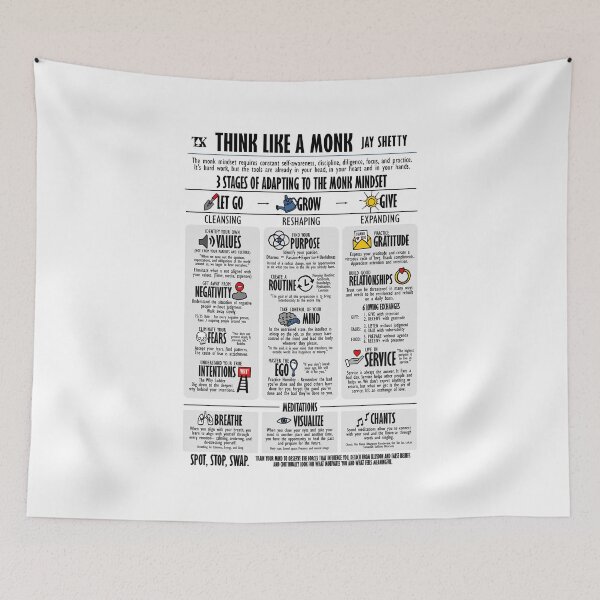 Item preview, Visual Book Think Like a Monk (Jay Shetty) designed and sold by TKsuited.