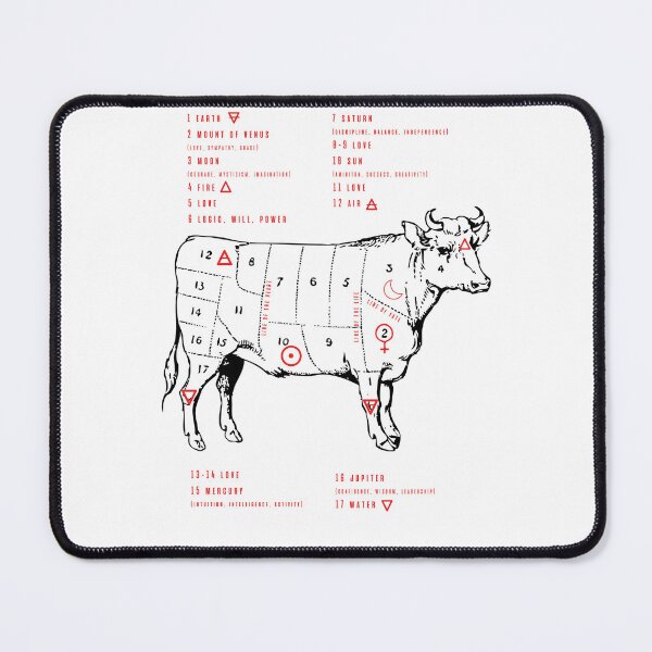 Item preview, Cow Palmistry designed and sold by saltyvision.