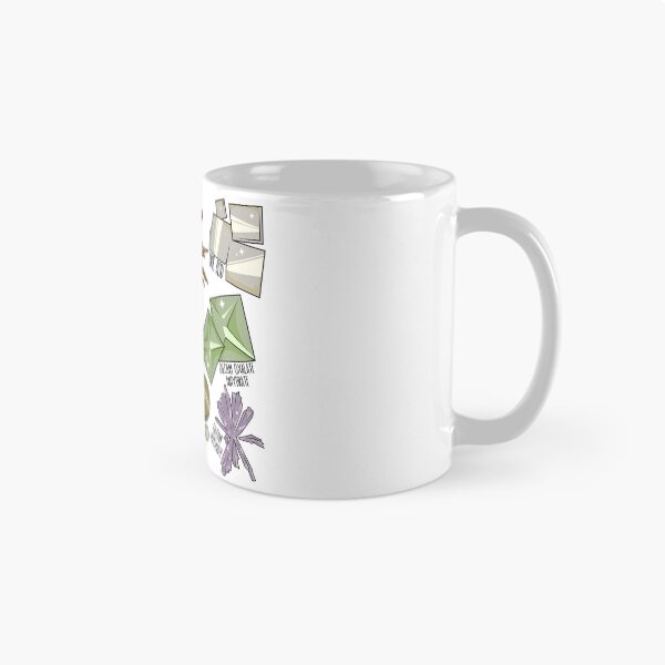 Item preview, Urine Crystals  designed and sold by introVETed.