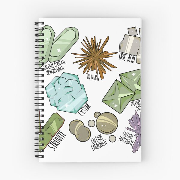 Item preview, Urine Crystals  designed and sold by introVETed.