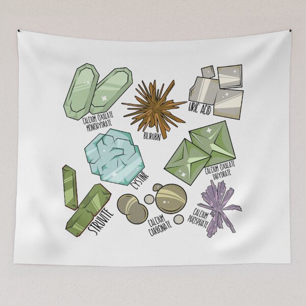 Item preview, Urine Crystals  designed and sold by introVETed.