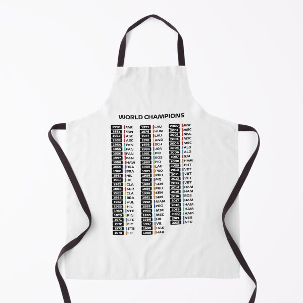 Item preview, World Champions (Original) designed and sold by FilipeFerreira.