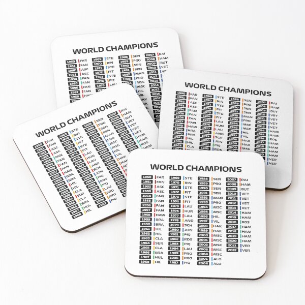 Item preview, World Champions (Original) designed and sold by FilipeFerreira.