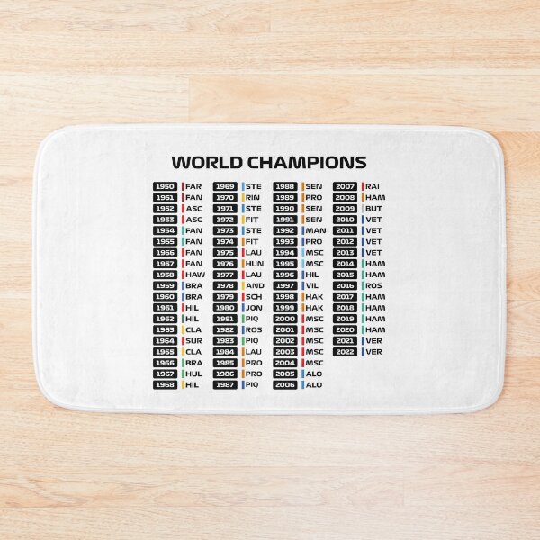Item preview, World Champions (Original) designed and sold by FilipeFerreira.