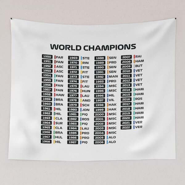 Item preview, World Champions (Original) designed and sold by FilipeFerreira.