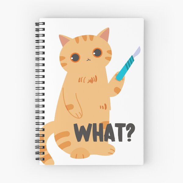 Item preview, What? designed and sold by introVETed.