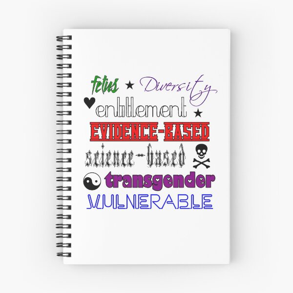 Item preview, CDC Banned Words designed and sold by imphavok.