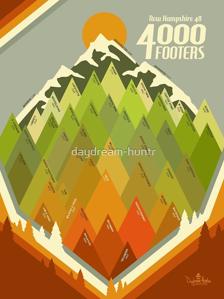 New Hampshire 48 4000 Footers New England Mountain Hiking