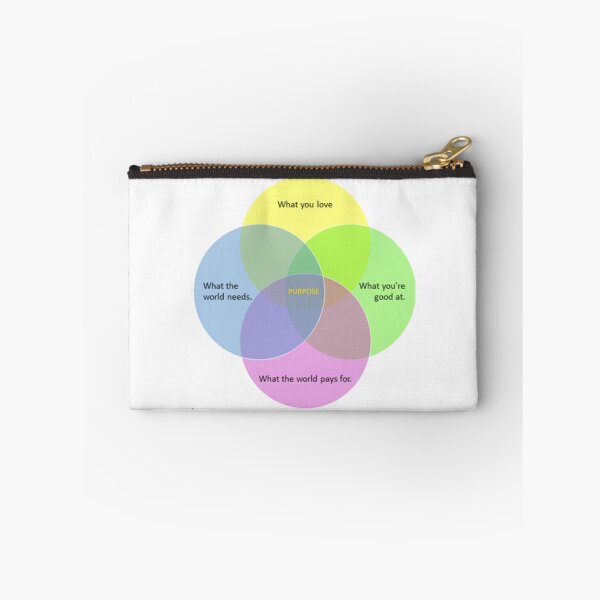 Item preview, ikigai - Finding the purpose at the center of your life designed and sold by shakespeare1212.