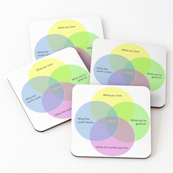 Item preview, ikigai - Finding the purpose at the center of your life designed and sold by shakespeare1212.