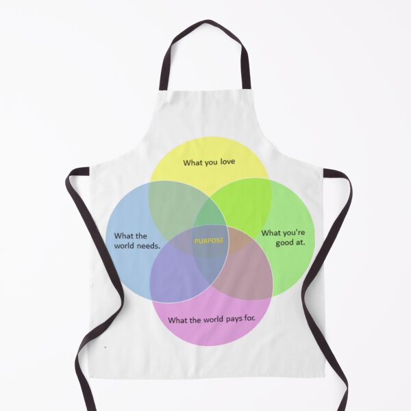 Item preview, ikigai - Finding the purpose at the center of your life designed and sold by shakespeare1212.