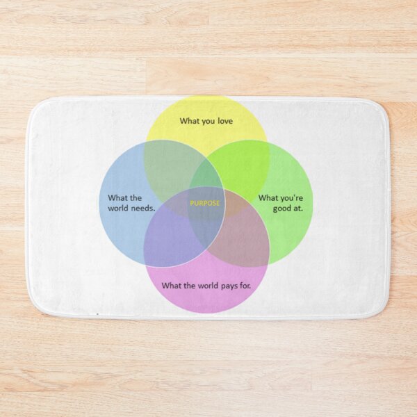 Item preview, ikigai - Finding the purpose at the center of your life designed and sold by shakespeare1212.