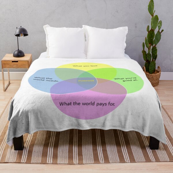 Item preview, ikigai - Finding the purpose at the center of your life designed and sold by shakespeare1212.