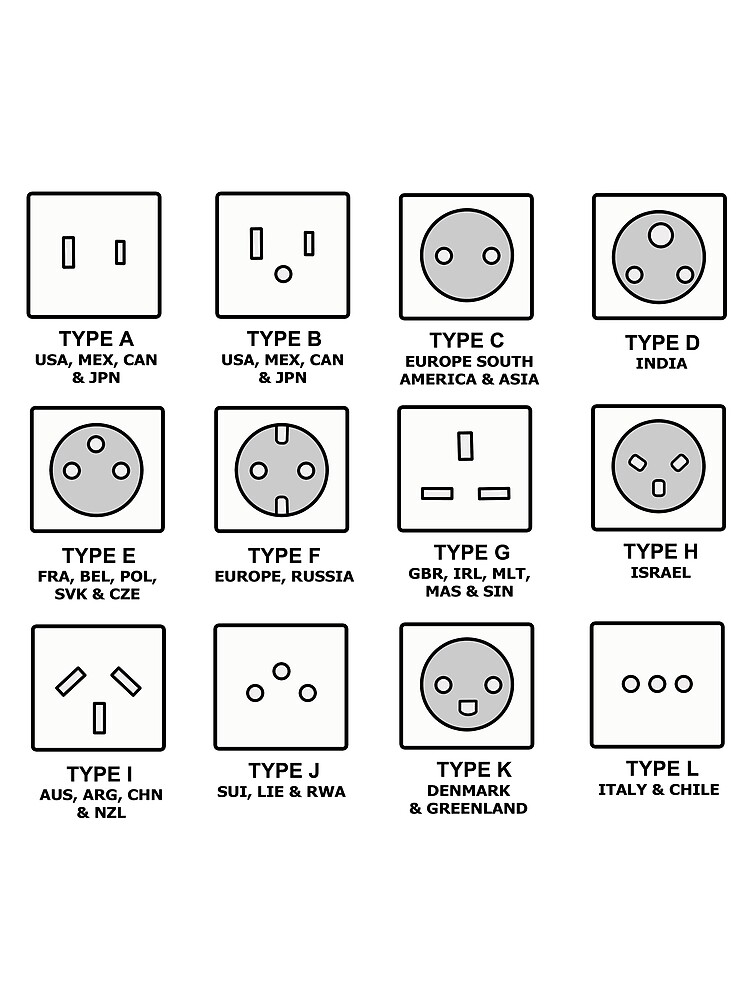 "World Socket Types" Scarf for Sale by aefflowleader Redbubble