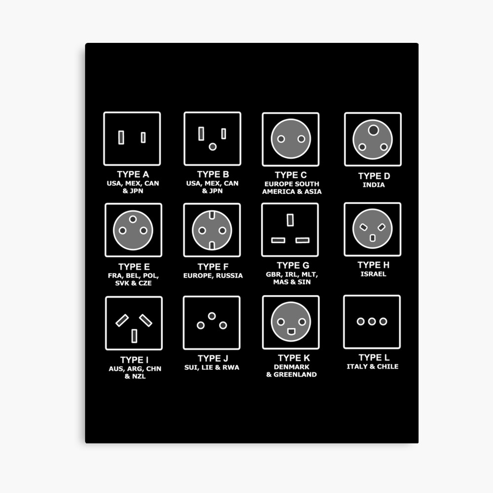 World Socket Types Photographic Print