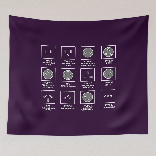 Item preview, World Socket Types designed and sold by aefflow-leader.