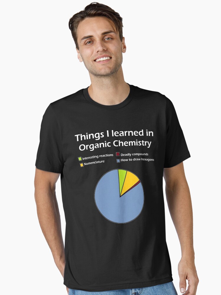 Funny Chemistry T Shirts Gifts-Things Learned In Organic Chemistry