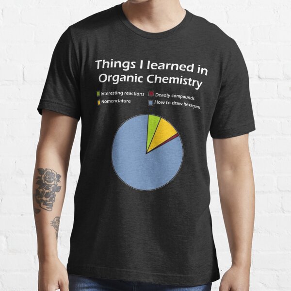 Hubert Hudson Fabrikant Ordinere Funny Chemistry T Shirts Gifts-Things Learned In Organic Chemistry for  Women Men" Essential T-Shirt for Sale by Anna0908 | Redbubble