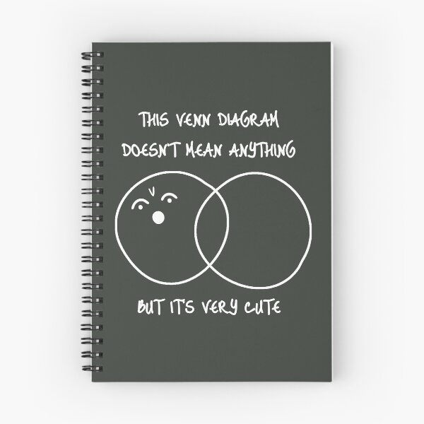Item preview,  Cute Venn diagram (white) designed and sold by SolidEarthArt.