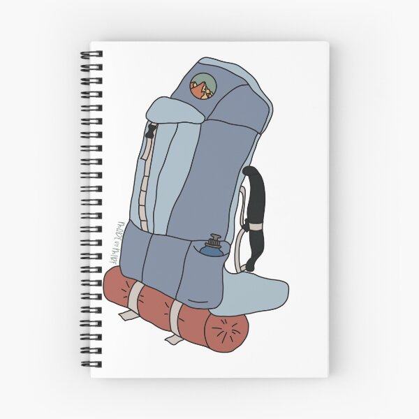 Artikelvorschau, Backpacking-Paket entworfen und verkauft von MadeByMirf.