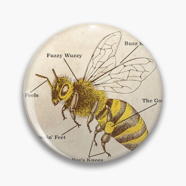 Item preview, Hunnybee Anatomy designed and sold by OctoPhotoArt.