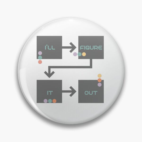 Item preview, Work Flow - I'll Figure It Out designed and sold by IFIOgirl.