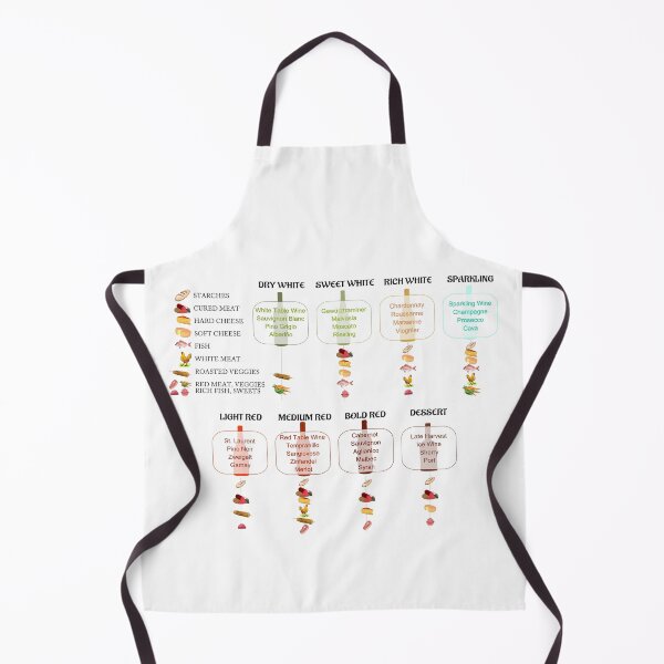 Item preview, Wine Pairing Cheatsheet for Wine Lovers designed and sold by Hack3rRunway.