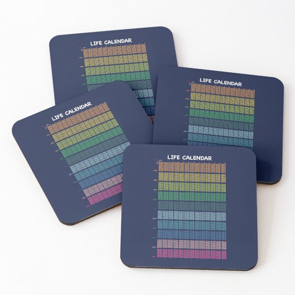 Item preview, Life Calendar - Visualise Your Life in Weeks designed and sold by Graham Baitson.