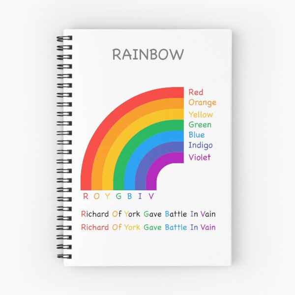 Item preview, Educativo para niños - Colores del arco iris / Colores designed and sold by Graham Baitson.