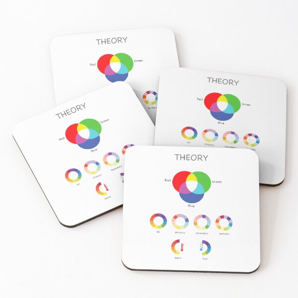 Item preview, Kids Educational - Colours / Colors Theory designed and sold by Graham Baitson.