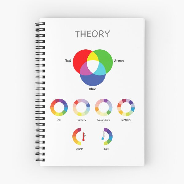 Item preview, Kids Educational - Colours / Colors Theory designed and sold by Graham Baitson.