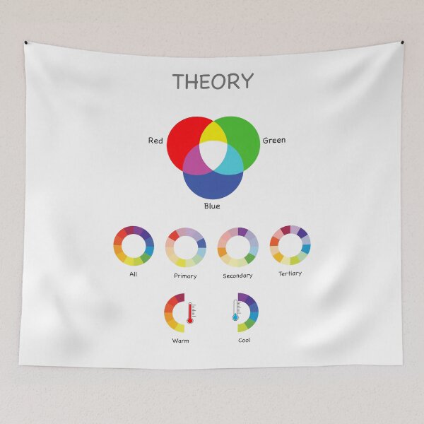 Item preview, Kids Educational - Colours / Colors Theory designed and sold by Graham Baitson.