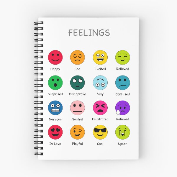 Item preview, Kids Educational - Language / Feelings / Emojis designed and sold by Graham Baitson.