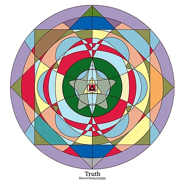 Artwork thumbnail, Truth by WeCreateNow