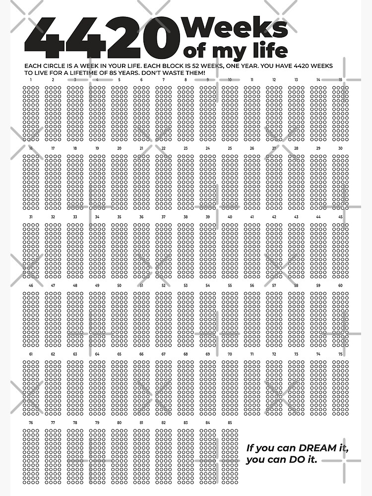 life-calendar-weeks-of-my-life-4420-weeks-2023-v1-poster-for-sale-by-grafik-redbubble