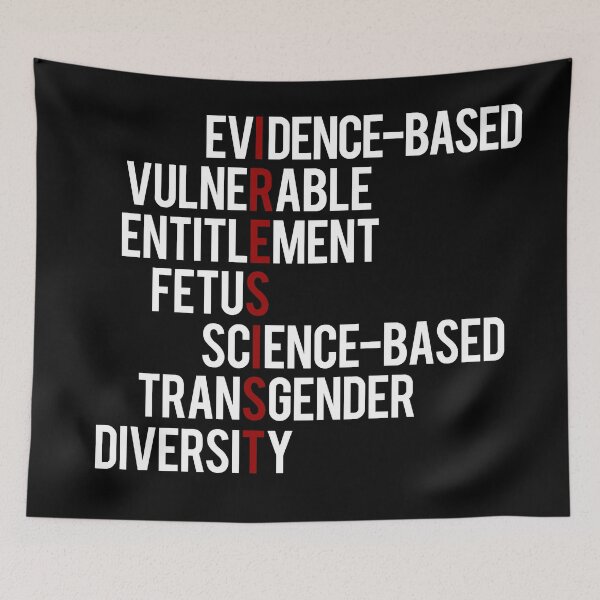 Item preview, trump's seven banned words CDC: I RESIST 7 evidence-based vulnerable entitlement fetus science-based transgender diversity red white text designed and sold by starkle.