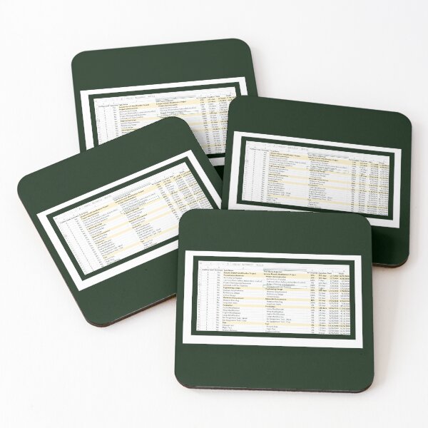 Item preview, Simple Gantt Spreadsheet designed and sold by 743Designs.