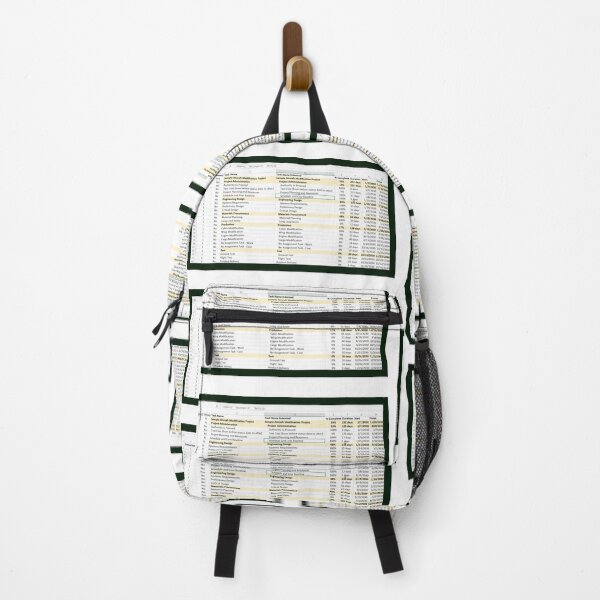 Item preview, Simple Gantt Spreadsheet designed and sold by 743Designs.