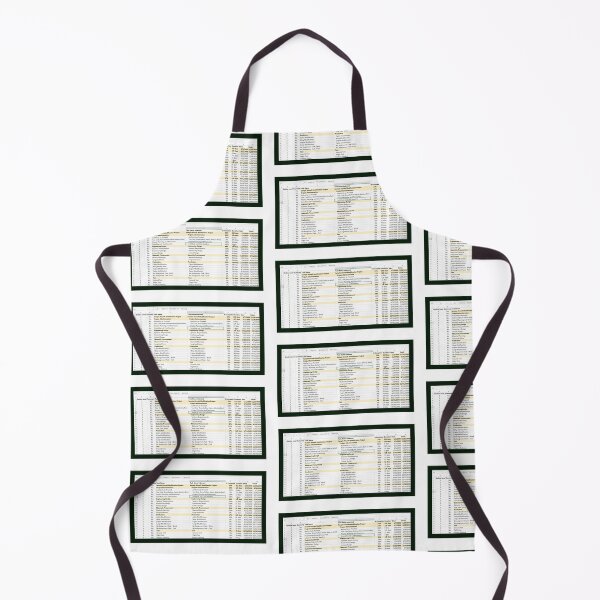 Item preview, Simple Gantt Spreadsheet designed and sold by 743Designs.