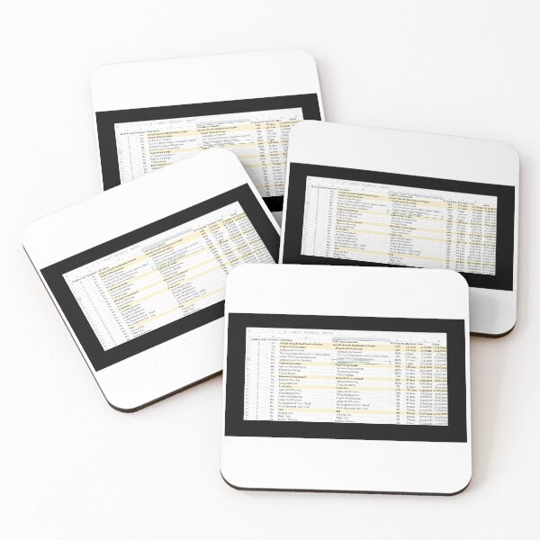 Item preview, Project Task List Spreadsheet designed and sold by 743Designs.