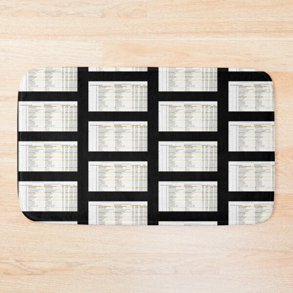 Item preview, Project Task List Spreadsheet designed and sold by 743Designs.