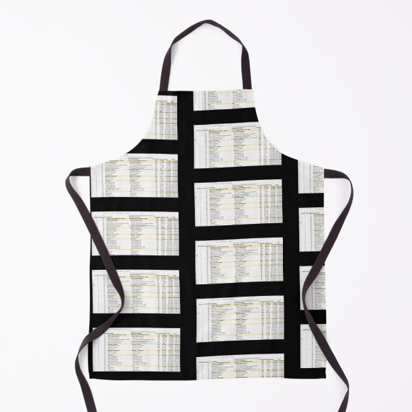Item preview, Project Task List Spreadsheet designed and sold by 743Designs.