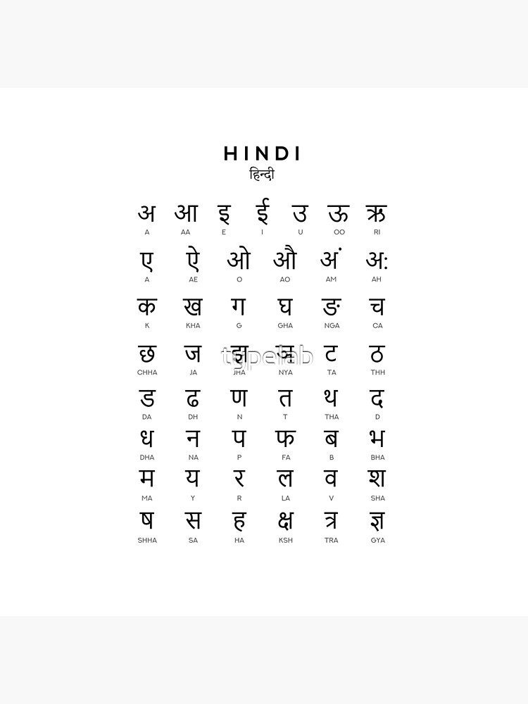 "Hindi Alphabet Chart, Hindi Varnamala Language Chart, White" Throw