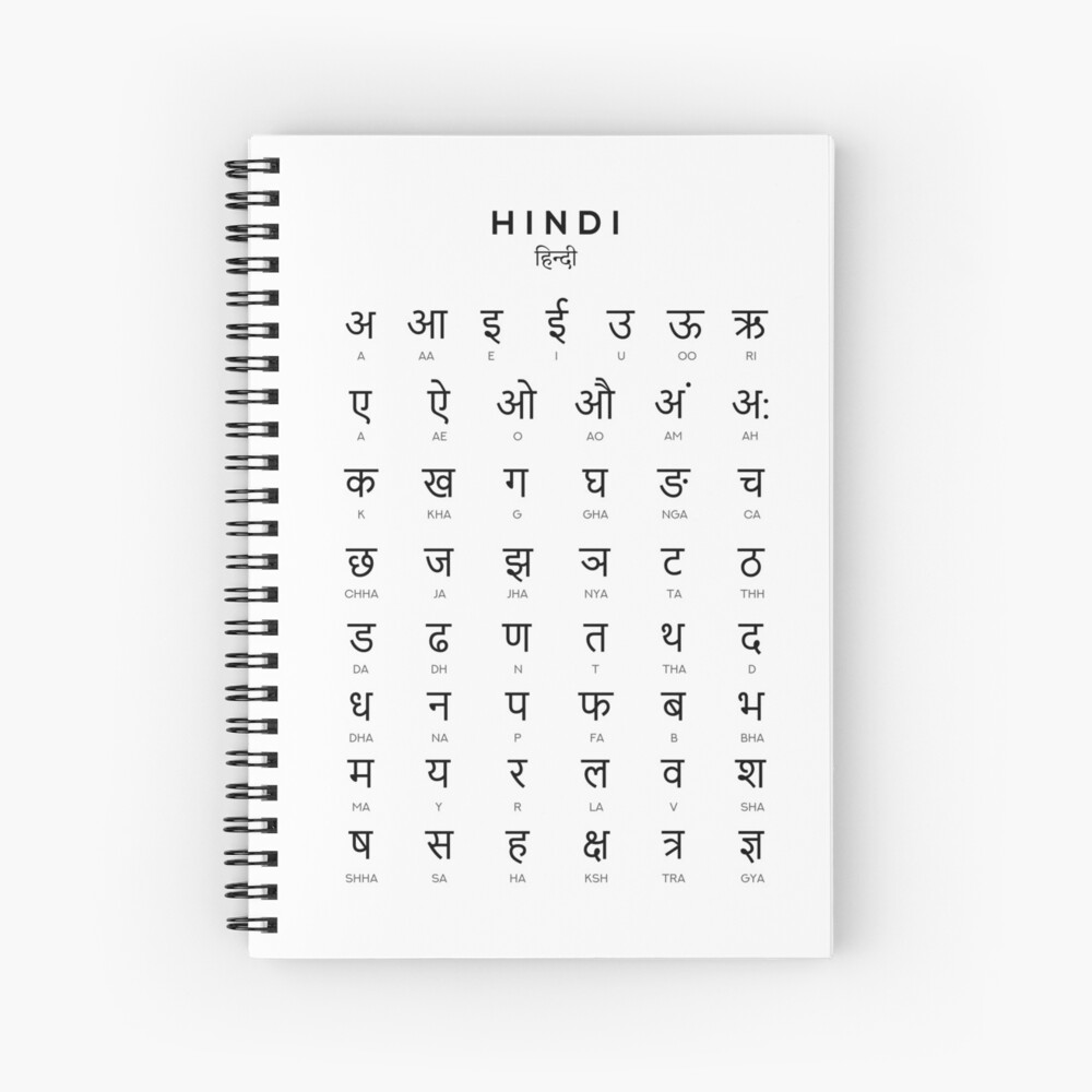 Hindi Alphabet Chart, Hindi Varnamala Language Chart, White