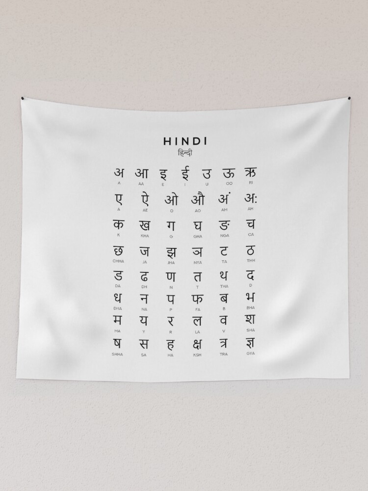 Hindi Alphabet Chart, Hindi Varnamala Language Chart, White Mouse Pad for  Sale by typelab