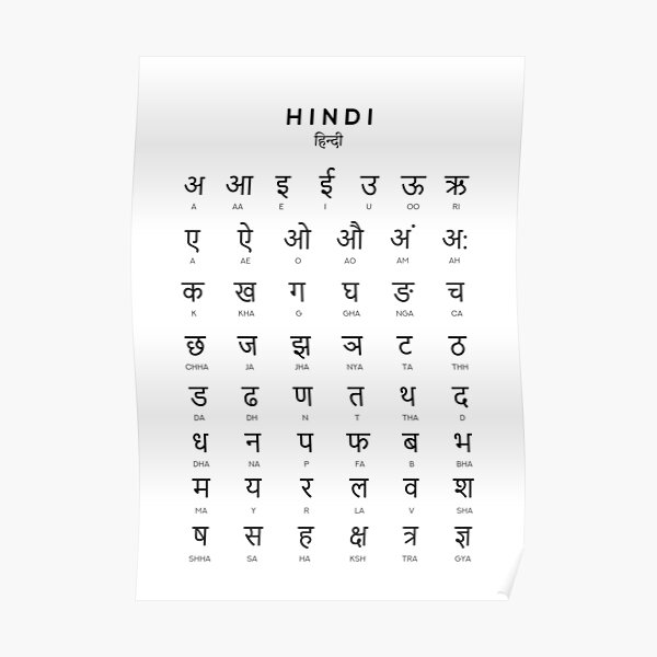 "Hindi Alphabet Chart, Hindi Varnamala Language Chart, White" Poster for Sale by typelab Redbubble